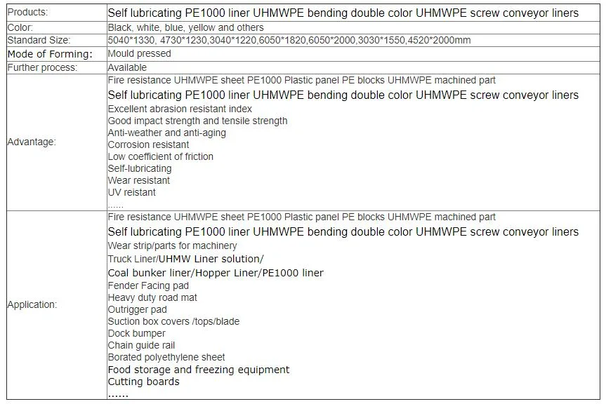 Double Color Bending UHMWPE Lining Board for Screw Conveyor